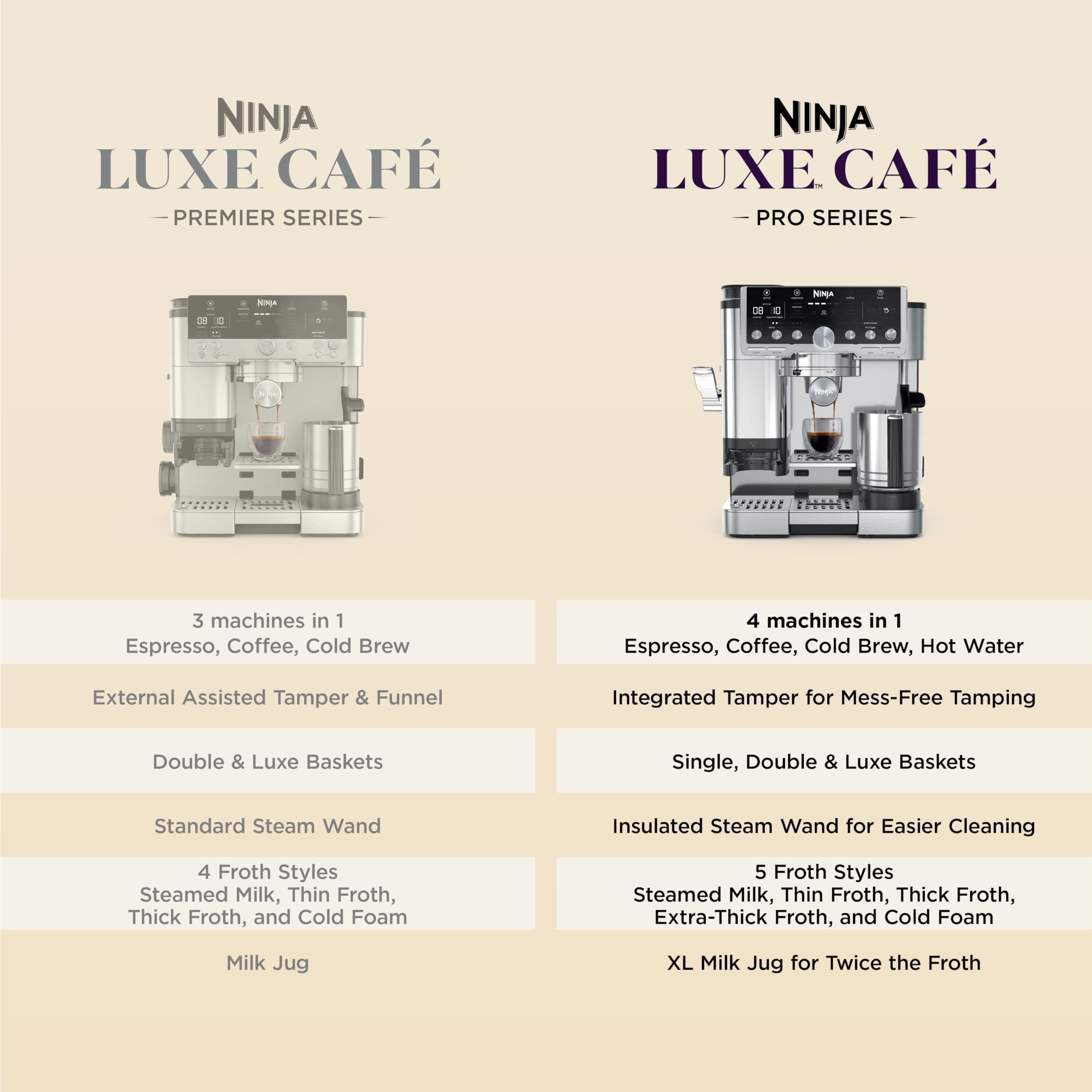 Multi-Function Coffee Machine ES701 – Espresso, Drip Coffee, Cold Brew Settings, Built-In Grinder, Integrated Tamper & Hands-Free Milk Frother